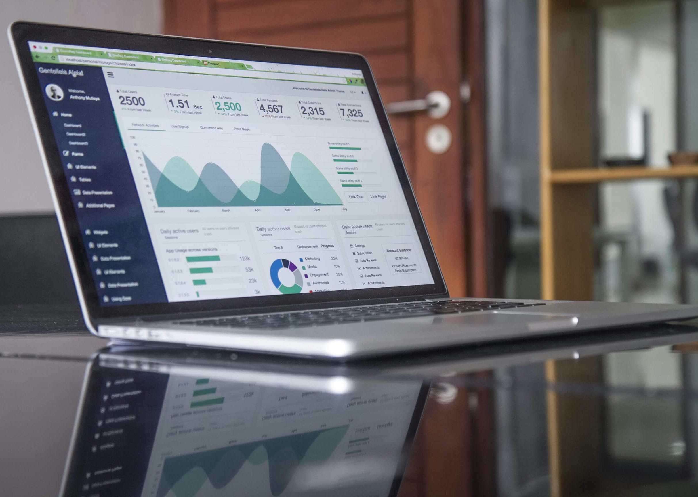 Frontend Performance Optimization Techniques